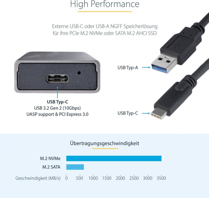 Produktbild StarTech com M2-USB-C-NVME-SATA, Enceinte ssd, M.2, M.2, 10 Gbit/s, Connectivité USB, Gris (M.2)