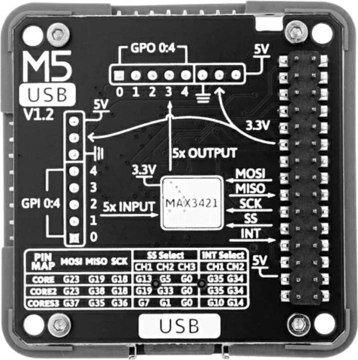 Actual product image M5Stack USB module MAX3421E v1.2