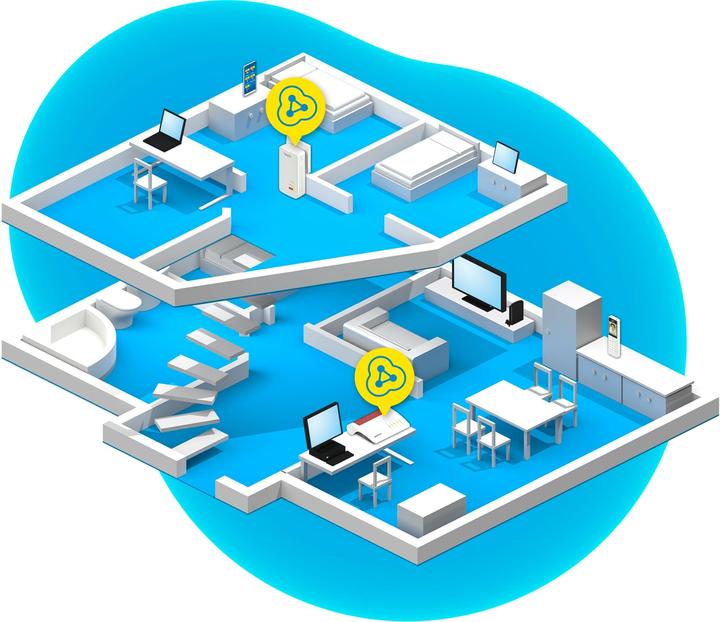 Produktbild AVM FRITZ! Powerline 1260E Edition International (P) (1200 Mbit/s)