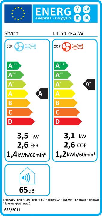 Energy Label Sharp Air conditioning UL-Y12EA-W Suitable for rooms up to 40-57 m³, Number of speeds 3, Heat function, Fa (36 m², 12010 BTU/h)