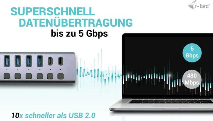 Produktbild i-tec Cachargehub9lan (USB-C, 9 Ports)