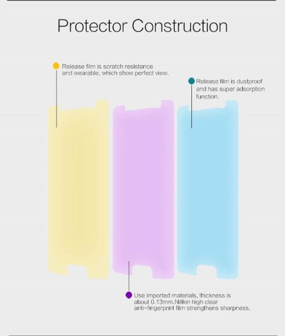 Immagine prodotto Nillkin Super Clear (1 Pezzo/i, Samsung Galaxy S6 Edge)