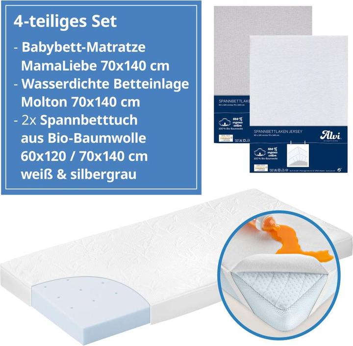 Actual product image Alvi Babymatratzen & Kindermatratzen 4-tlg. Matratzen-Set für Kinderbett 70x140 (70 x 140 cm)