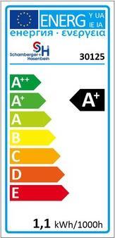 Label énergétique Scharnberger+Hasenbein Spot LED SMD (BA15d, 1 W, 100 lm, 1 x, F)