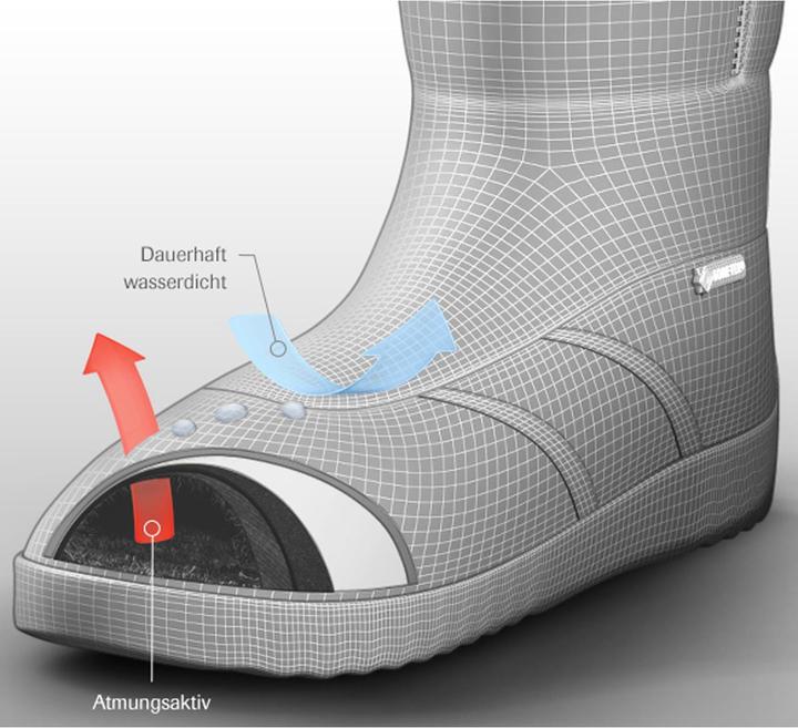 Actual product image Lowa Milo Gtx Hi (30)