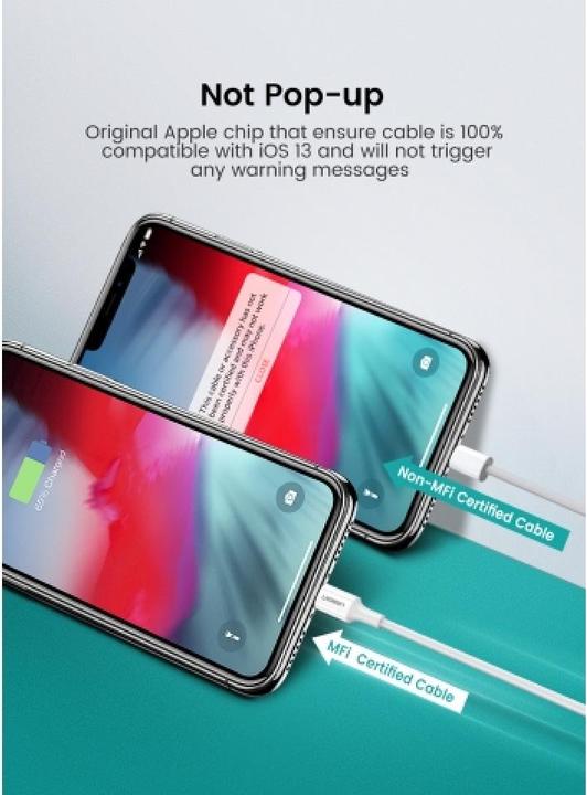Image du produit Ugreen Câble Lightning vers USB-C 2.0 (1 m, USB 2.0)
