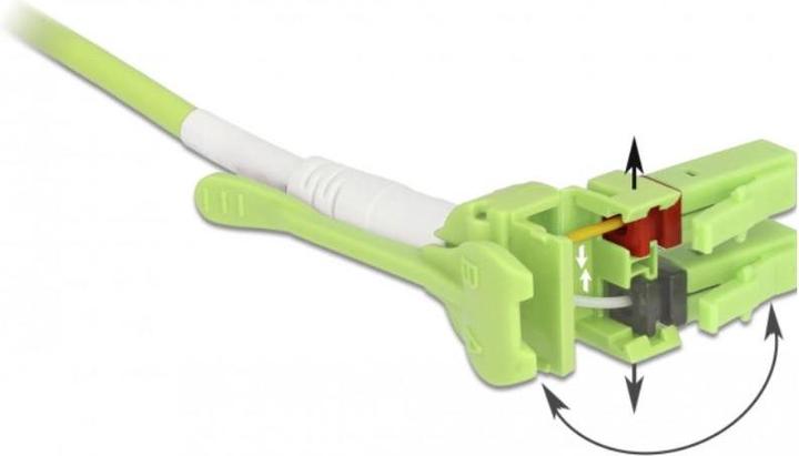 Immagine prodotto Delock Cavo Fibre Channel (CAT6, 1 m)