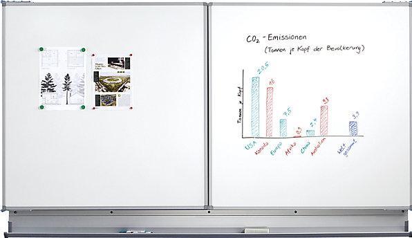 Produktbild Maul Whiteboard Klapptafel MAULpro (100 x 120 cm)