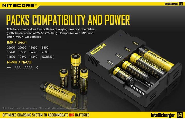 Image du produit Nitecore i4