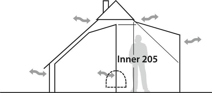 Actual product image Robens Klondike inner tent (3.30 kg, 4 persons)