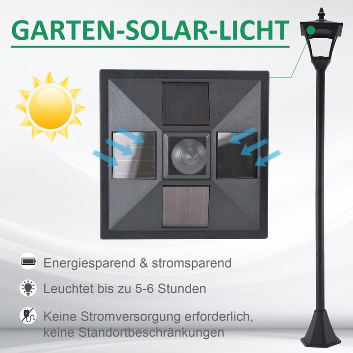Produktbild Jamb Gartenlaterne (30 lm, IP44)