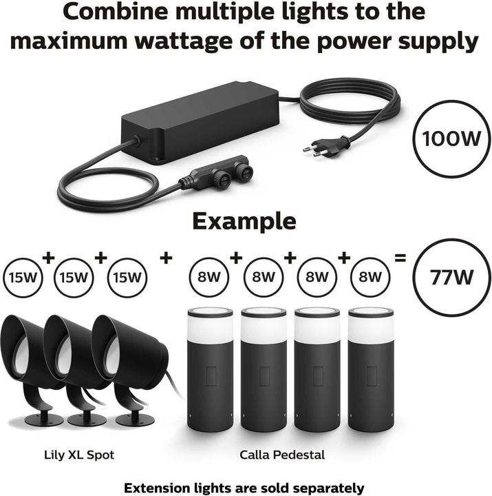 Produktbild Philips Hue Stromversorgung