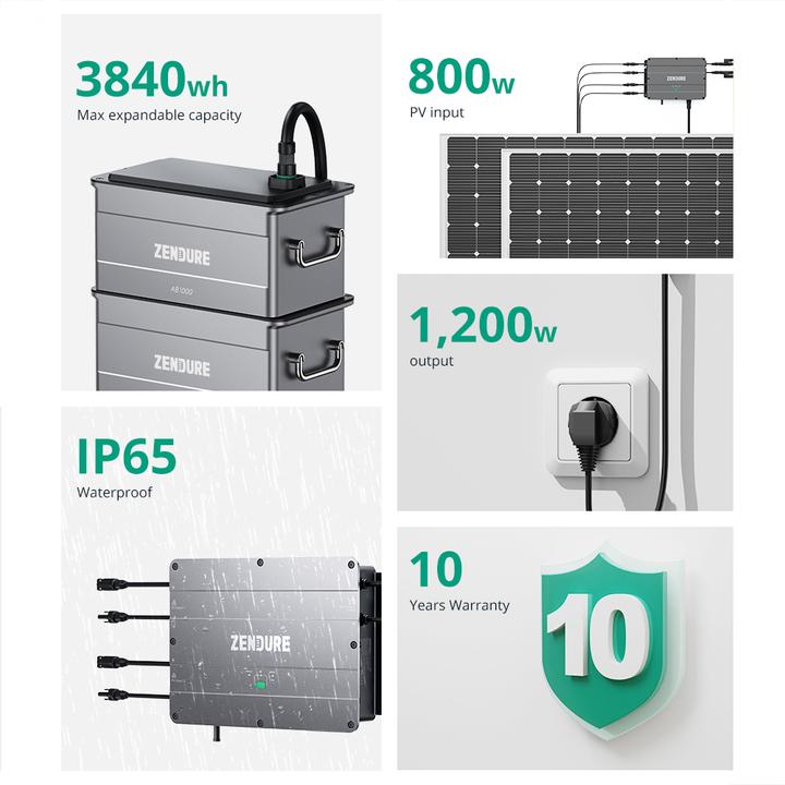Immagine prodotto Zendure SolarFlow Set Hub fotovoltaico intelligente con batteria di estensione