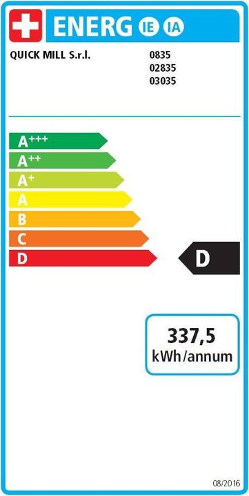Energie-Label Quick Mill 3035 Pegaso PID Flow Control