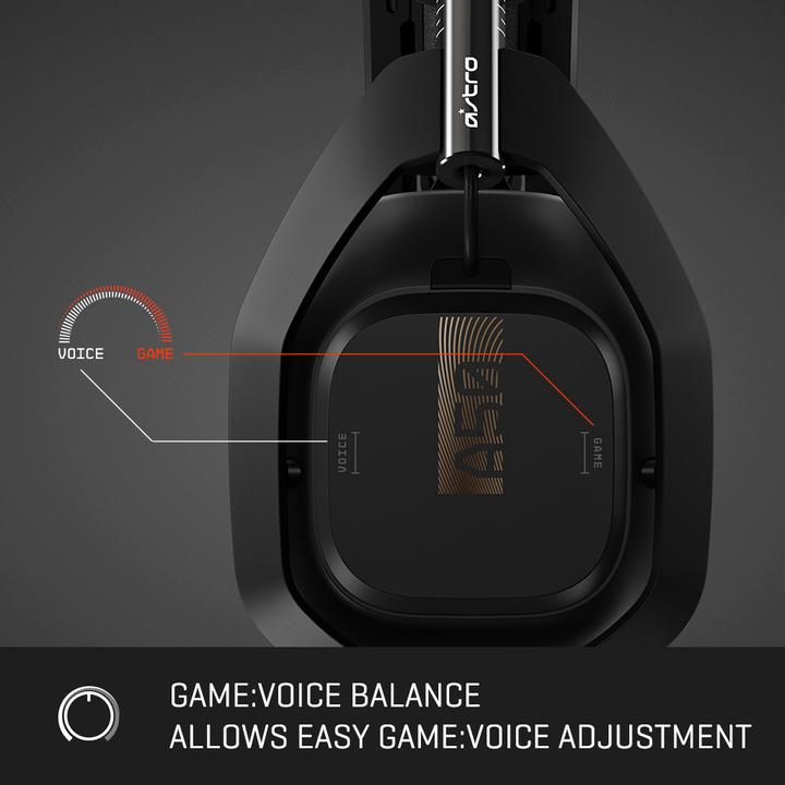 Produktbild Astro Gaming A50 (Kabellos)