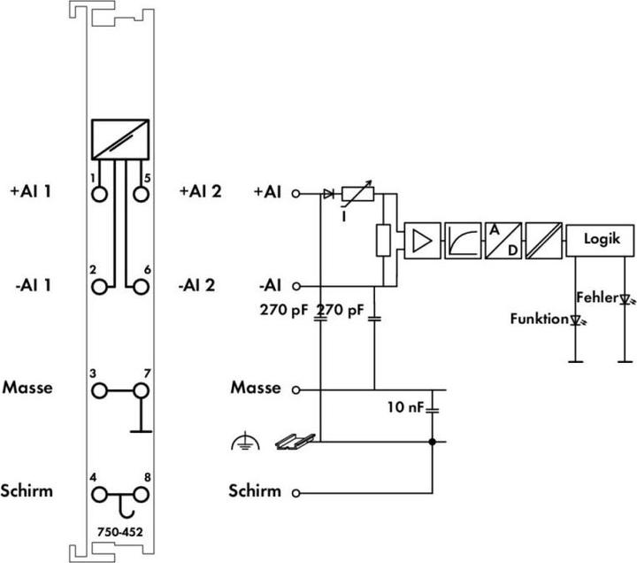 Produktbild Wago Analoges I/O-Modul DC Serie 750 24V 750-452