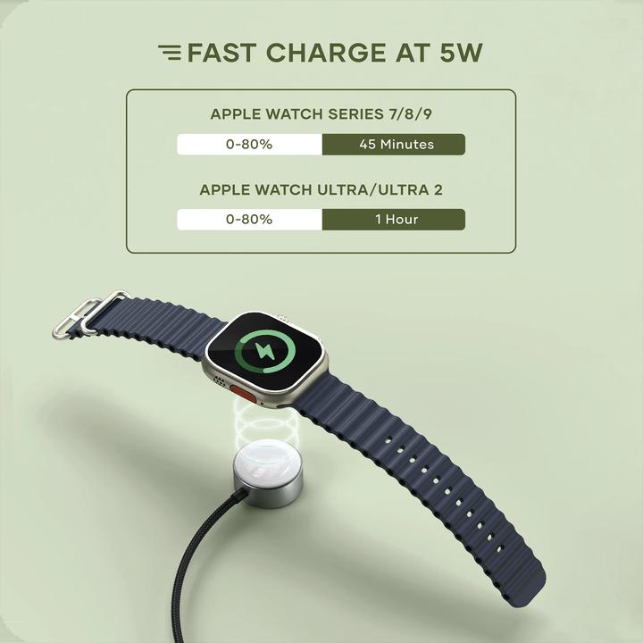 Actual product image Satechi USB-C Apple Watch fast charging cable