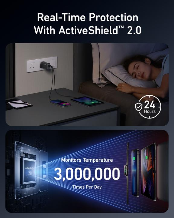 Actual product image Anker 735 GaN III Prime (65 W)