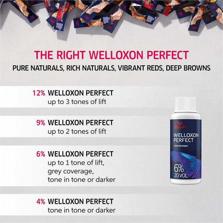 Actual product image Wella Koleston Perfect Me+ Special Mix (0/66 Purple)