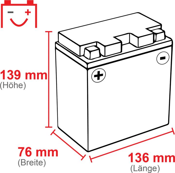 Immagine prodotto BlackMax YB9-B Gel per batterie di motociclette (DIN 50914) (12 V, 9 Ah, 120 A)