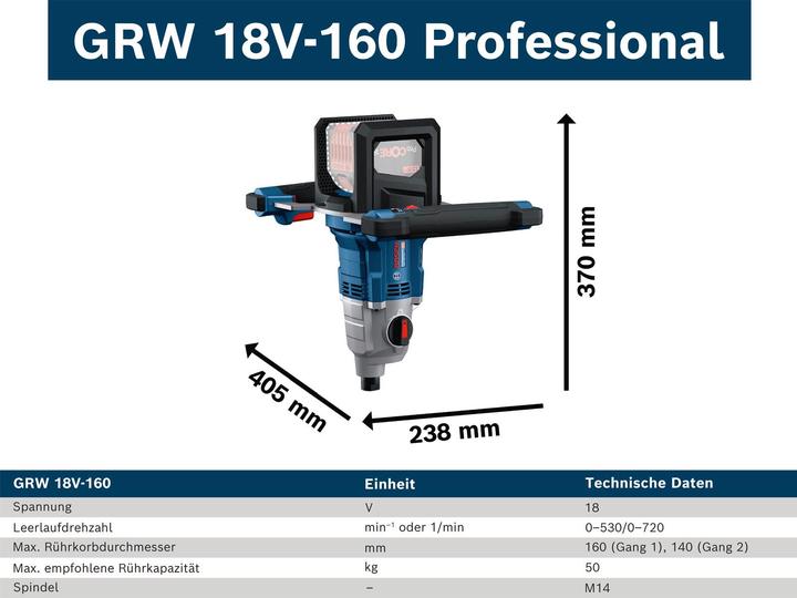 Actual product image Bosch Professional GRW 18V-160