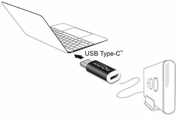Productafbeelding Delock Adapter USB-C (USB 2.0)