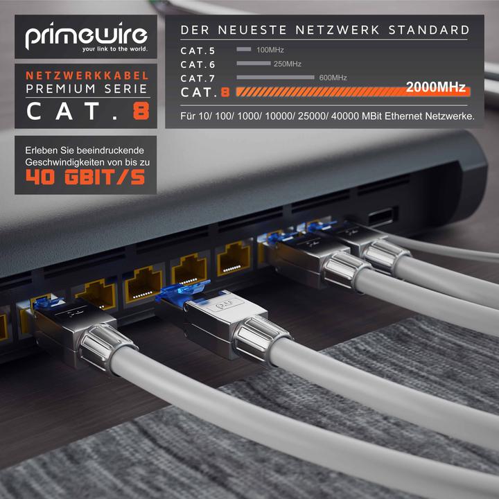 Actual product image Primewire LAN cable CAT.8, RJ-45, network cable CAT 8, Gigabit Ethernet 40 Gbit/s, S/FTP Pimf patch cable (S/FTP, CAT8.1, 20 m)