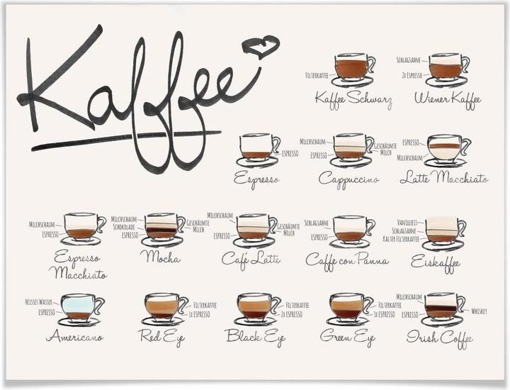 Immagine prodotto Trenddeko caffè (80 x 100 cm)
