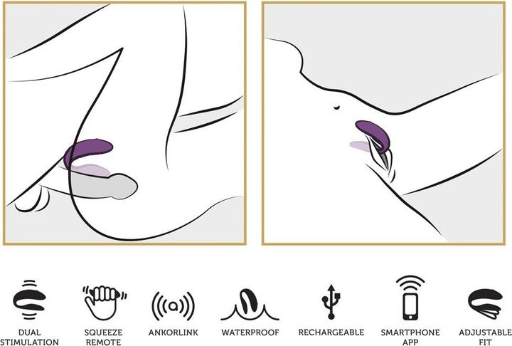 Produktbild We-Vibe Chorus