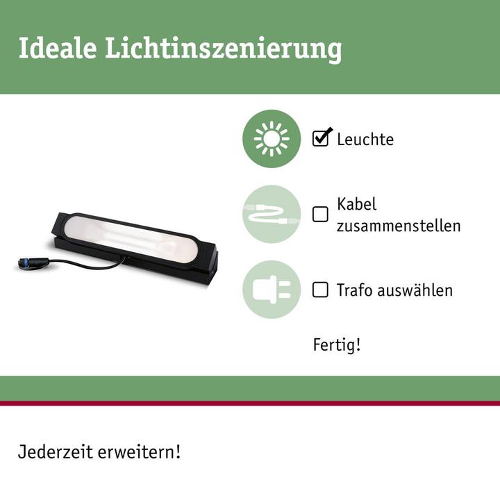 Image du produit Paulmann Plug & Shine Wallwasher Tidos (510 lm, IP67)