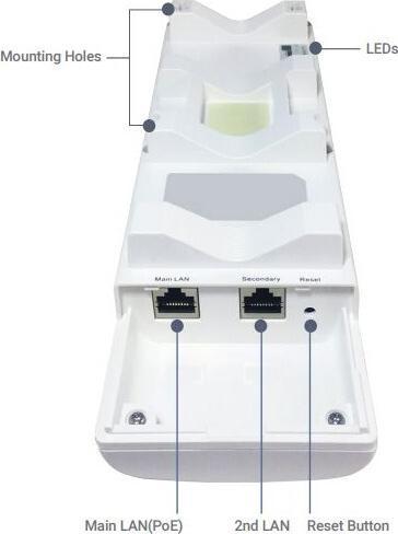 Actual product image Allnet Wireless AP WIFI6 &bull AX1200 &bull 2x2 &bull Outdoor &bull 1x GbE passive PoE 24VDC &bull I (1200 Mbit/s)