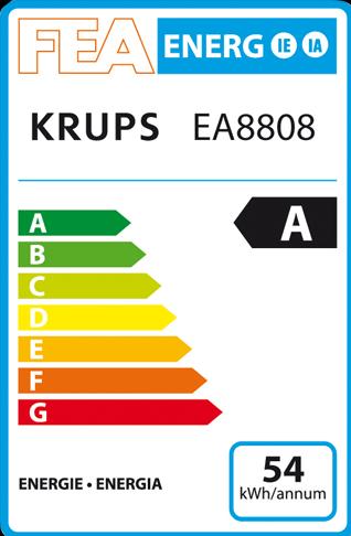 Energy Label Krups Espresso Master