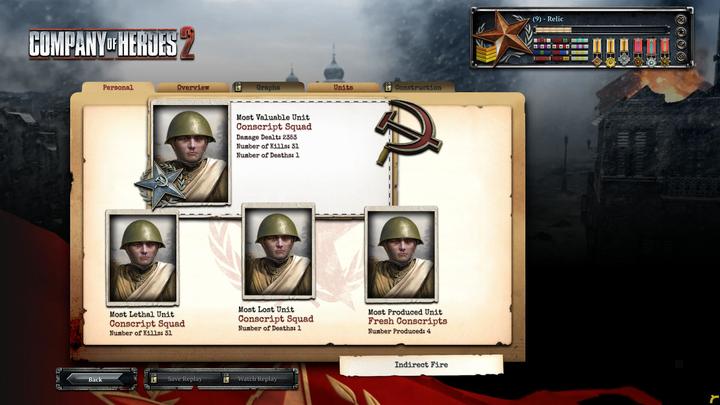 Produktbild Sega Company of Heroes 2: All Out War Edition (PC, DE)