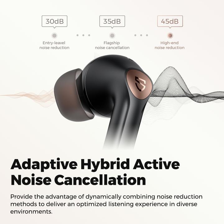 Image du produit Soundpeats Air4 (6.50 h, Sans fil)
