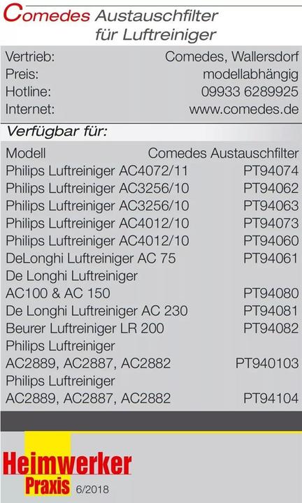 Valori nutrizionali e ingredienti Philips Ac4124/10 Hepa (1 x)