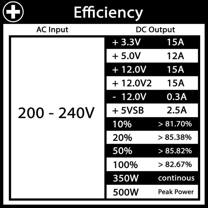 Produktbild Xilence Performance C Serie (500 W)