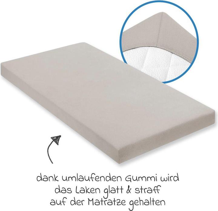 Immagine prodotto Julius Zöllner Jersey (70 x 140 cm)