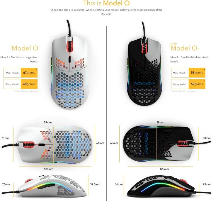 Actual product image Glorious PC Gaming Race Model O- Glossy (Cable)