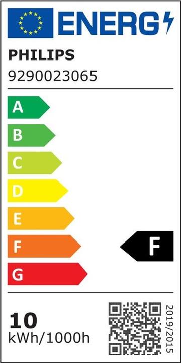 Energy Label Philips Pear (E27, 10 W, 1055 lm, 3 x, F)
