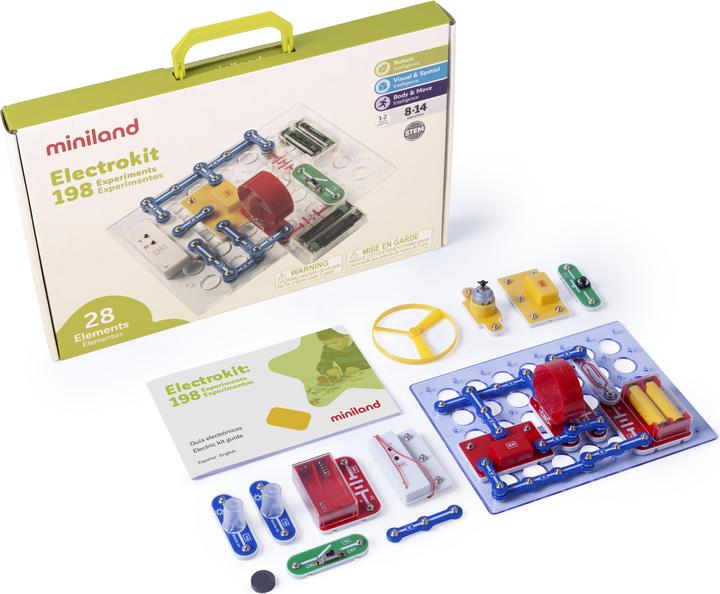 Miniland Electrokit