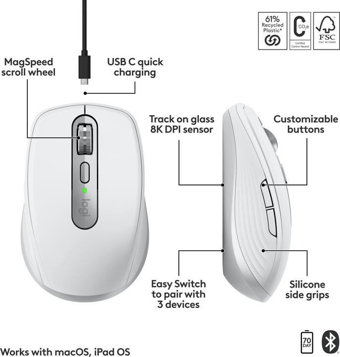 Produktbild Logitech MX Anywhere 3S for Mac (Kabellos)