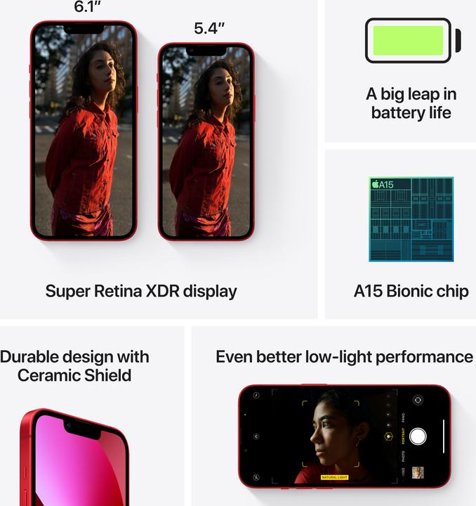 Actual product image Apple iPhone 13 mini (256 GB, (PRODUCT)​RED, 5.40", SIM + eSIM, 12 Mpx, 5G)