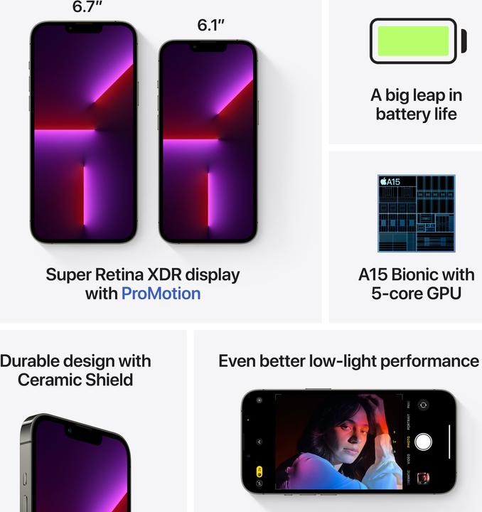 Actual product image Apple iPhone 13 Pro (256 GB, Graphites, 6.10", SIM + eSIM, 12 Mpx, 5G)