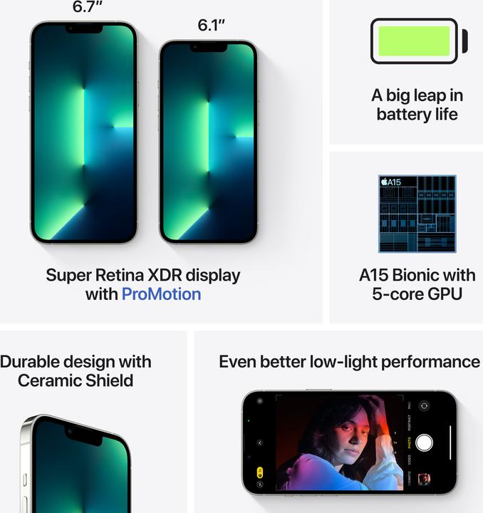 Produktbild Apple iPhone 13 Pro (128 GB, Silver, 6.10", SIM + eSIM, 12 Mpx, 5G)
