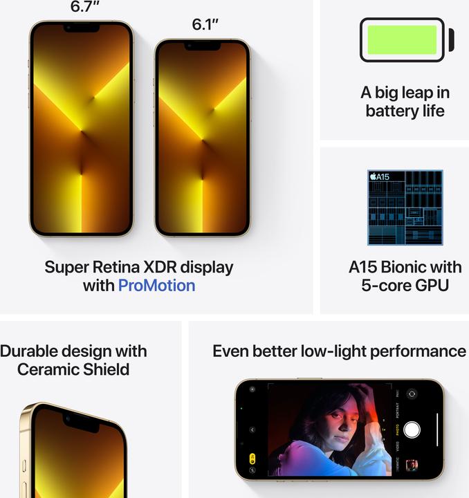 Actual product image Apple iPhone 13 Pro Max (256 GB, Gold, 6.70", SIM + eSIM, 12 Mpx, 5G)