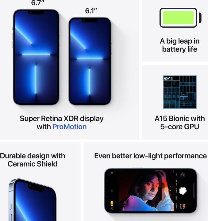 Produktbild Apple iPhone 13 Pro Max (256 GB, Sierra Blue, 6.70", SIM + eSIM, 12 Mpx, 5G)