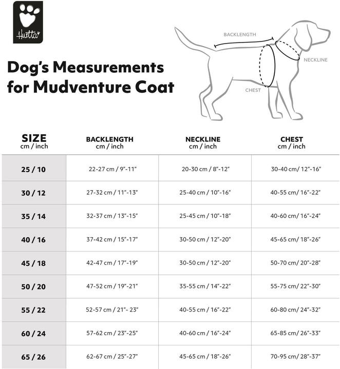 Actual product image Hurtta Mackintosh Mudventure Eco Dark grey, 55 cm (Dog raincoat)