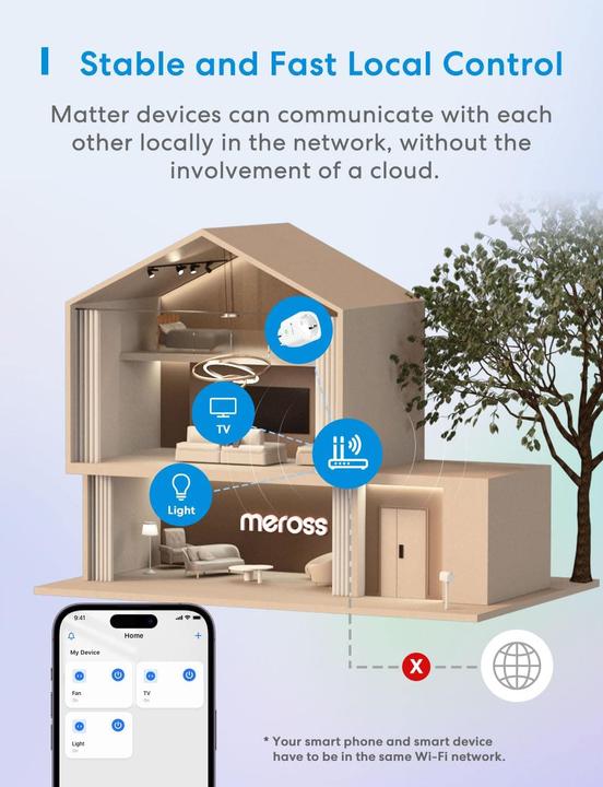 Produktbild Meross Smart plug MSS315MA-EU