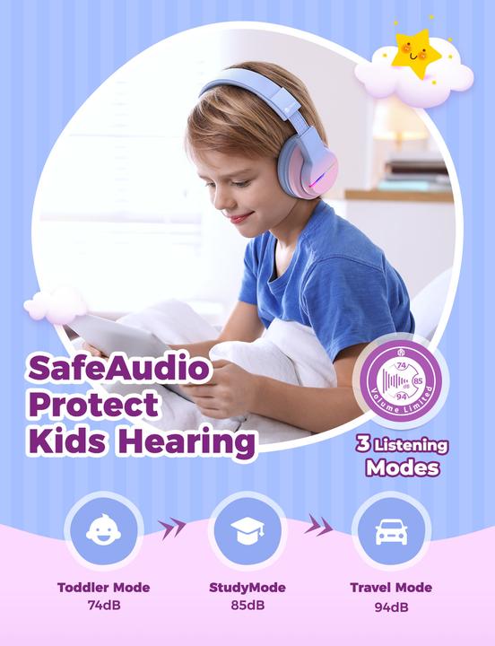 Image du produit Iclever Kopfhörer Kids