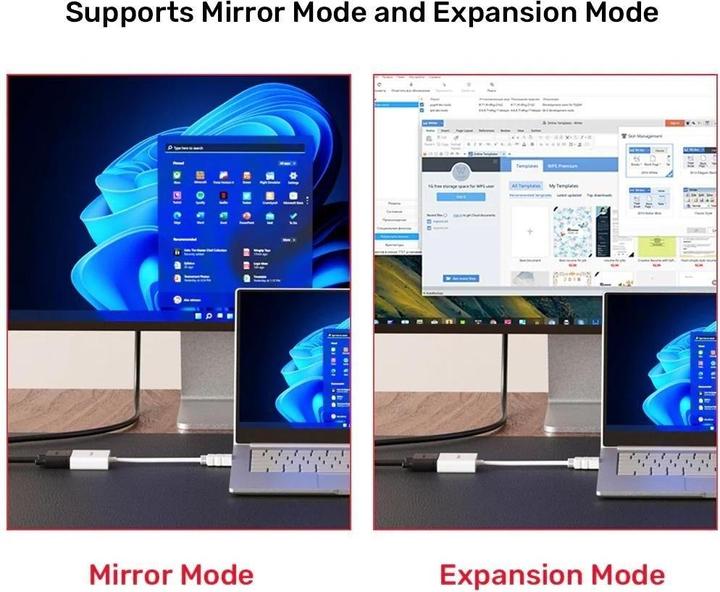 Actual product image Unitek Adapter HDMI - VGA Fullhd 60hz Biały M/F (VGA, HDMI, 1.55 cm)